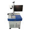 Máy khắc laser JCZ Ezcad Thẻ điều khiển bộ phận Chứng nhận CE / FDA nhà cung cấp